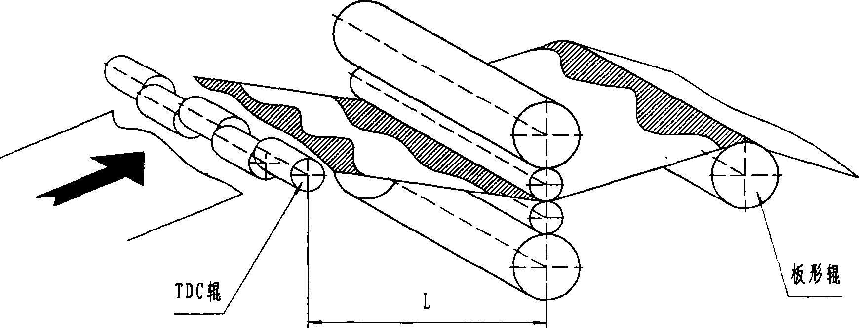 Tension-plate shape measurement-adjusting instrument