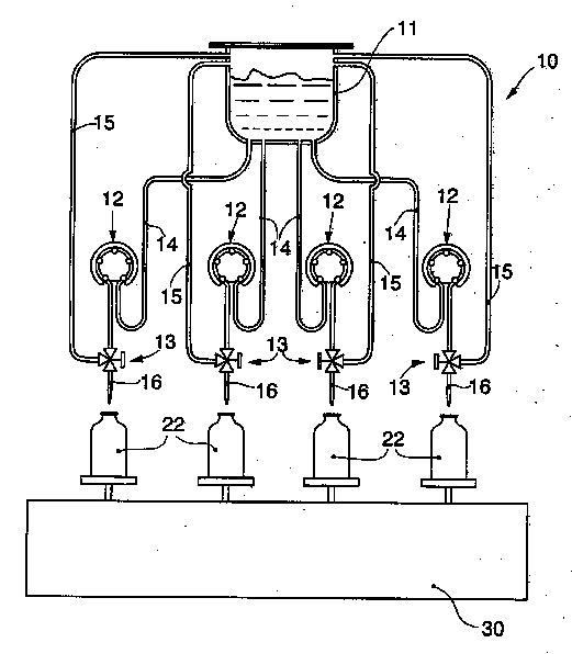 Zero waste dosing method and apparatus for filling containers of liquids