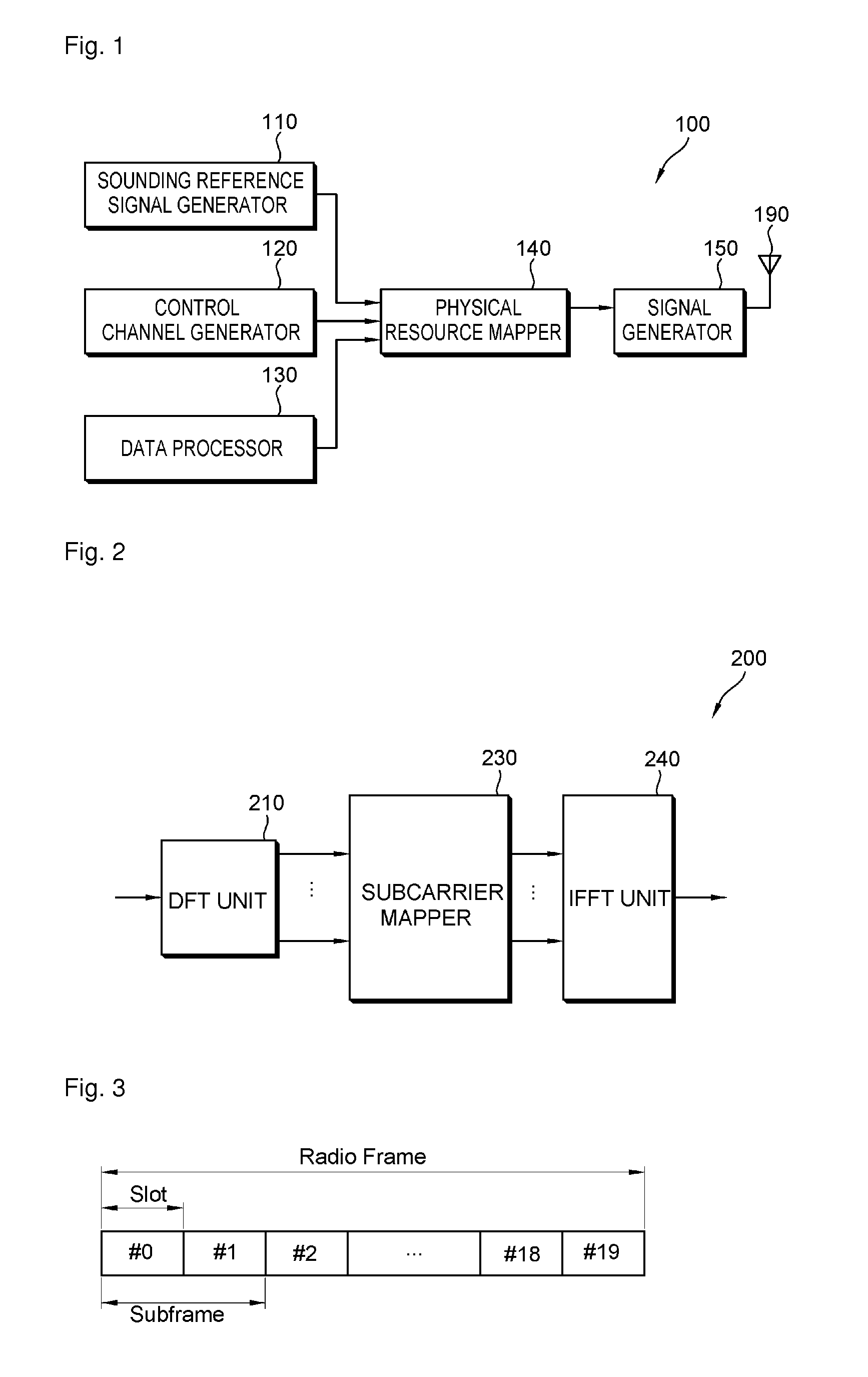 Method of transmitting sounding reference signal