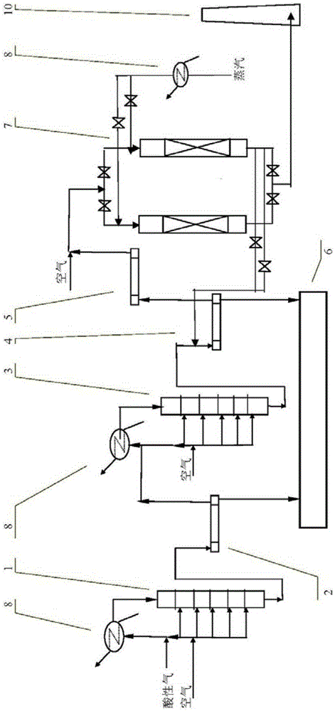 Low-sulfur discharging and sulfur recycling process of intermediate concentration acid gas