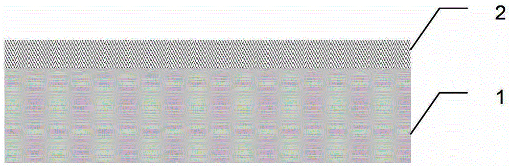 Method for Simultaneously Filling and Planarizing Deep Trenches of Different Sizes