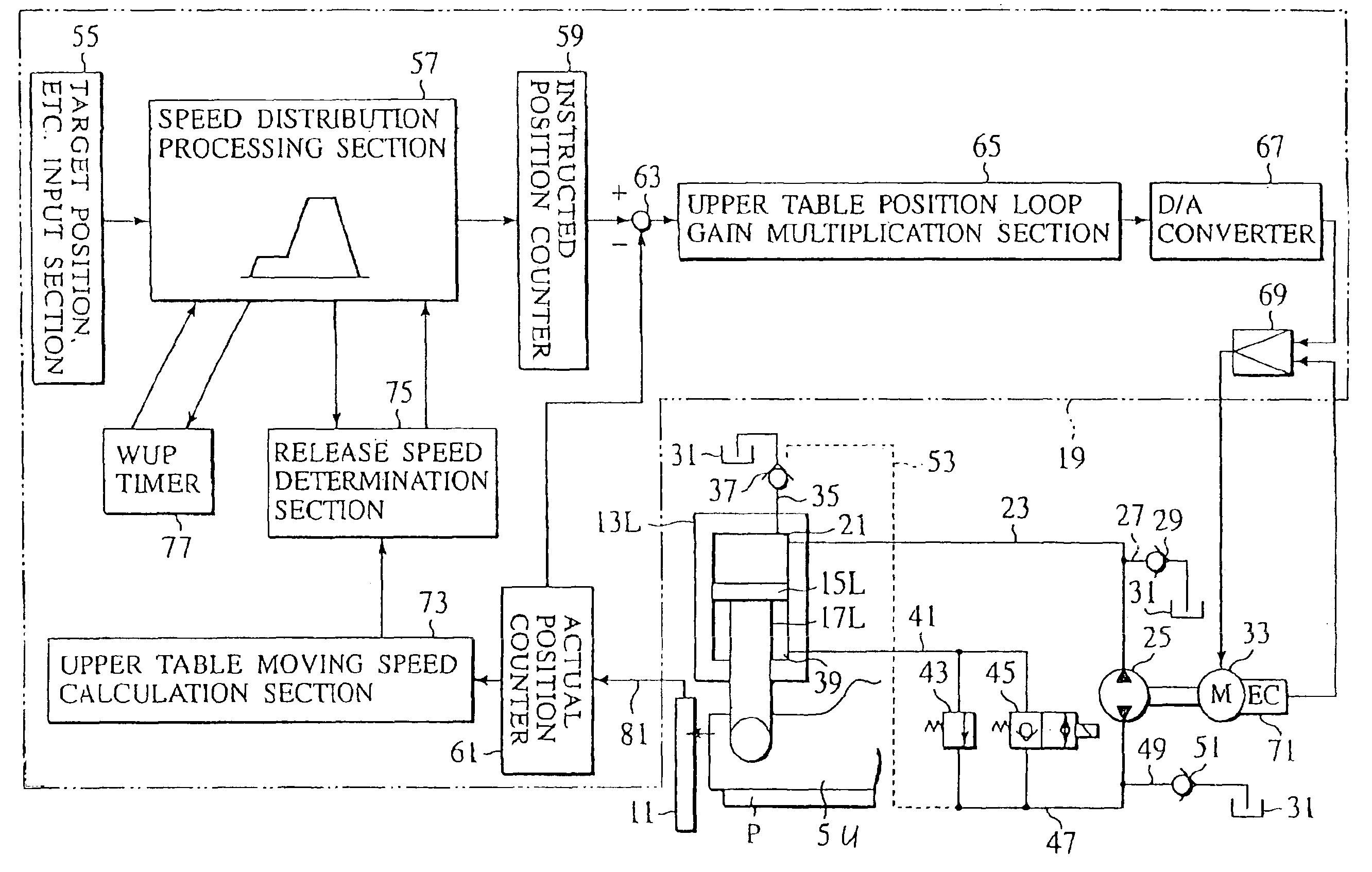 Ram moving method for hydraulic machine, ram movement controller, method for preventing trapping of axial plunger pump used for the machine, and the pump