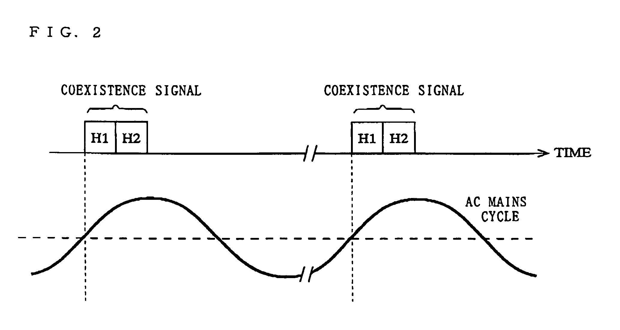 Communication apparatus enabling temporal coexistence of systems