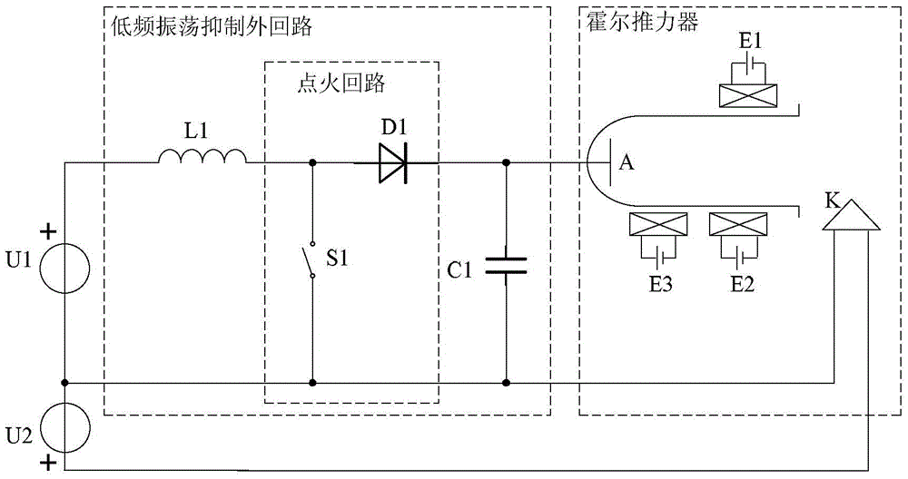 Ignition Method of Plasma Hall Thruster