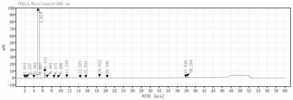 A kind of synthetic method of ibrutinib