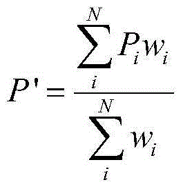 Expression generation method for three-dimensional cartoon character based on element expression