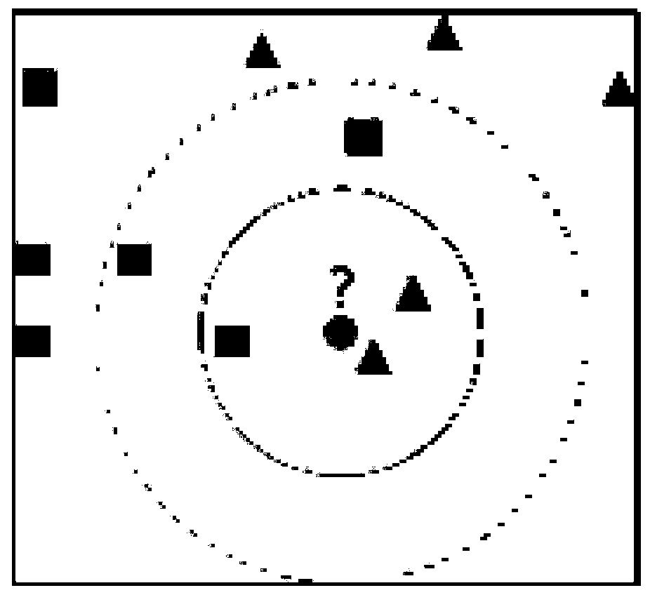 Method for classifying unbalanced data sets