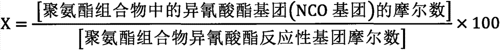 Polyurethane laminated moulding product and preparation method thereof