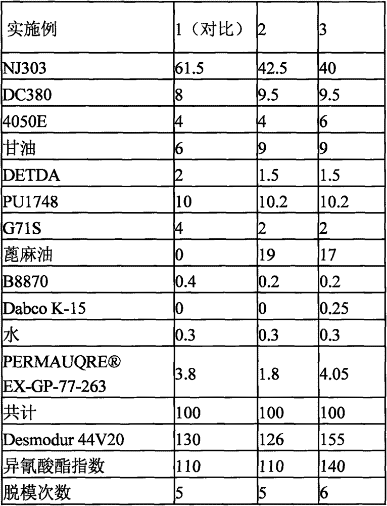 Polyurethane laminated moulding product and preparation method thereof