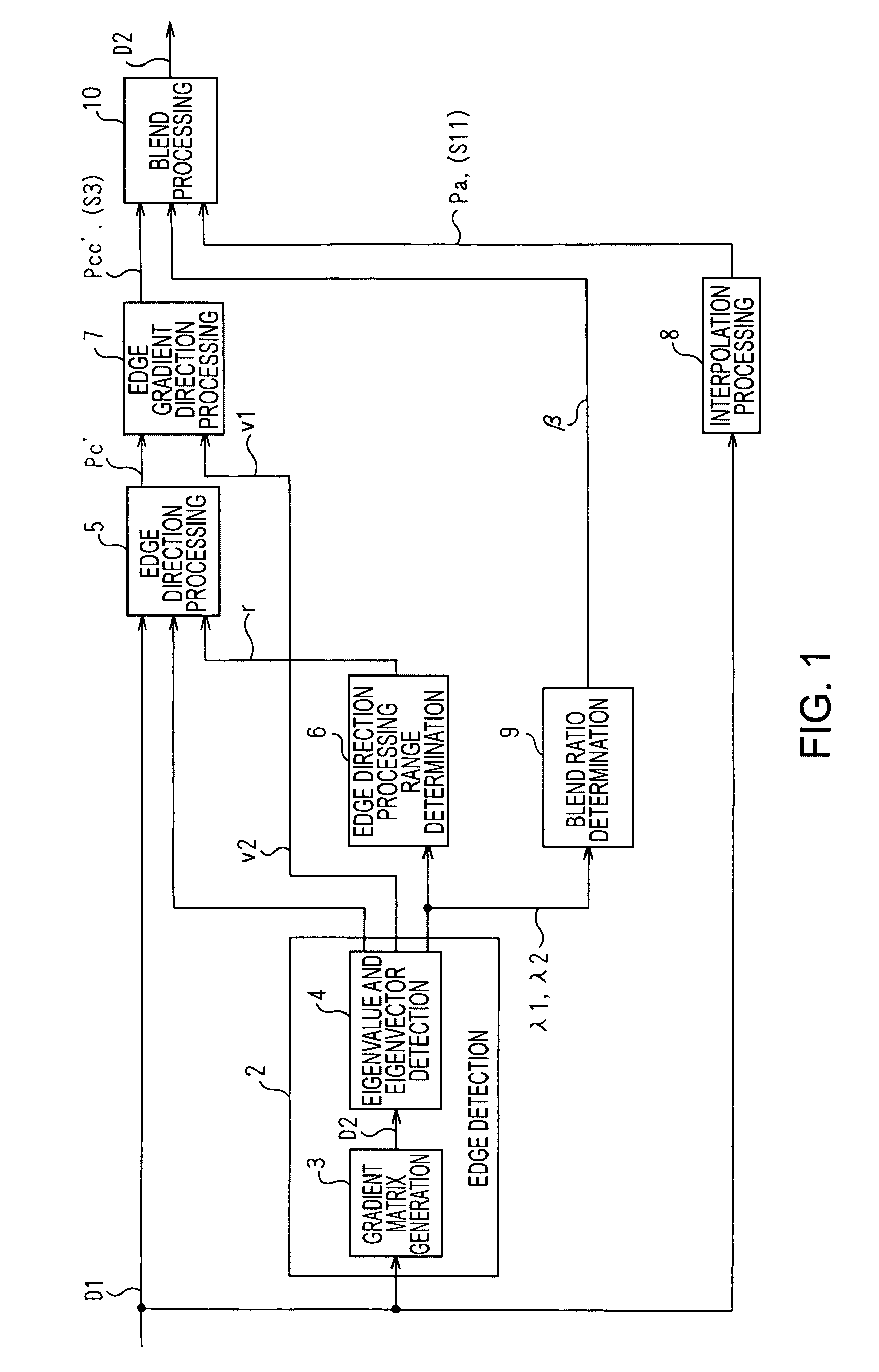 Image Processing Apparatus, Image Processing Method, Program of Image Processing Method, and Recording Medium in Which Program of Image Processing Method Has Been Recorded