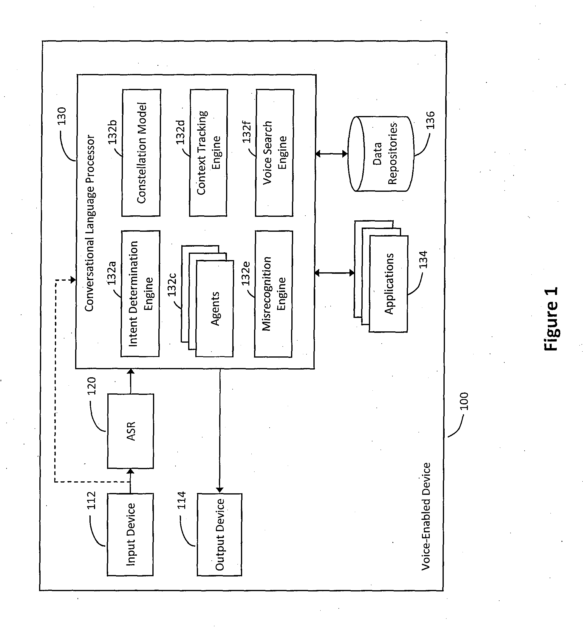 System and method for hybrid processing in a natural language voice services environment