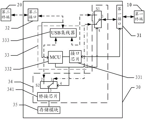 Back folder attachment for accessing extended storage and system and method thereof