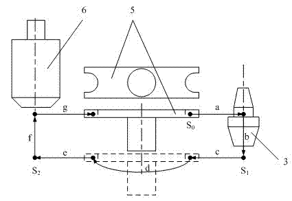 Device and method for testing reliability of chain-type tool magazine and manipulator