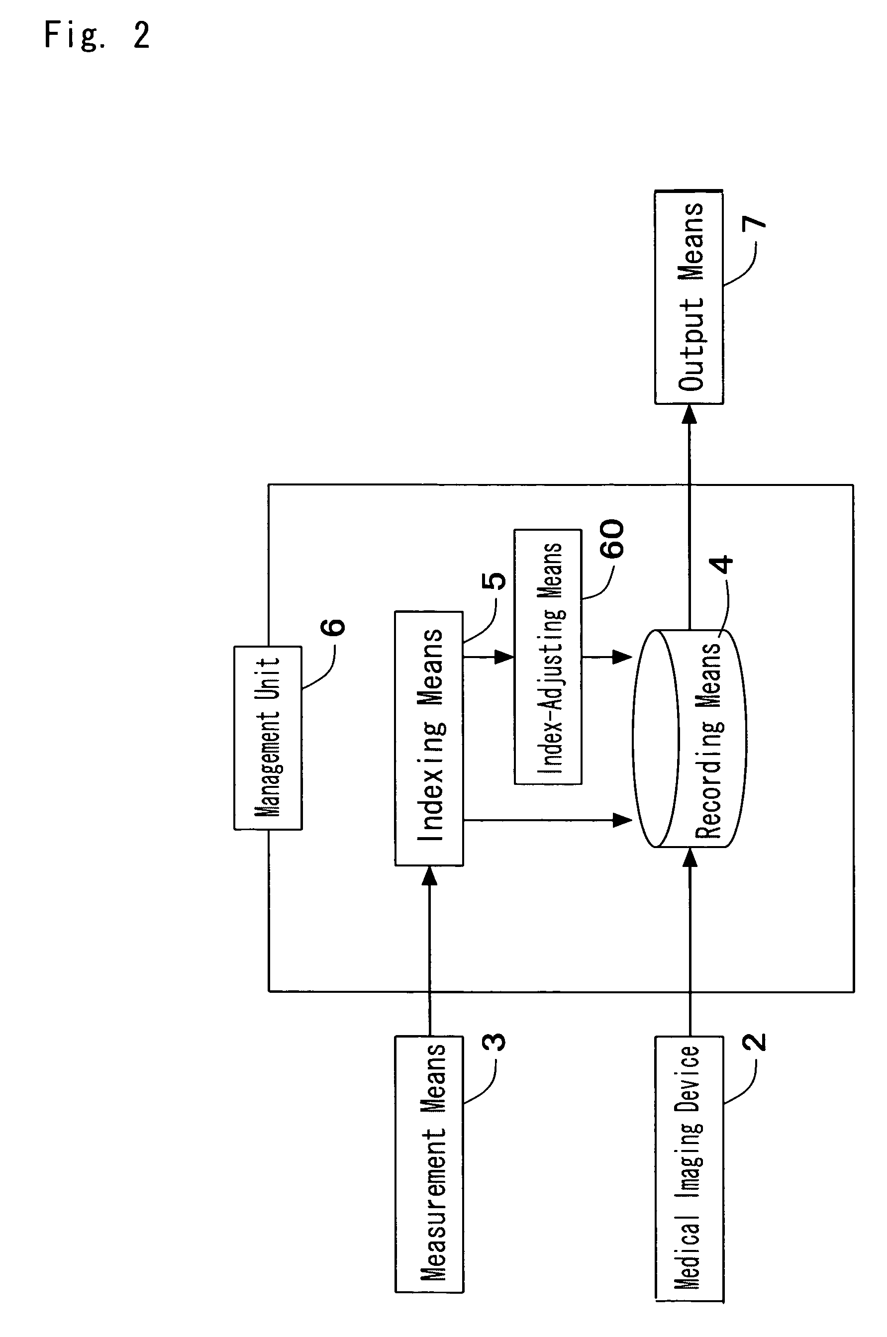 Medical image management system and medical image management method