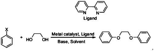 A kind of preparation method of thermal paper sensitizer ethylene glycol diphenyl ether