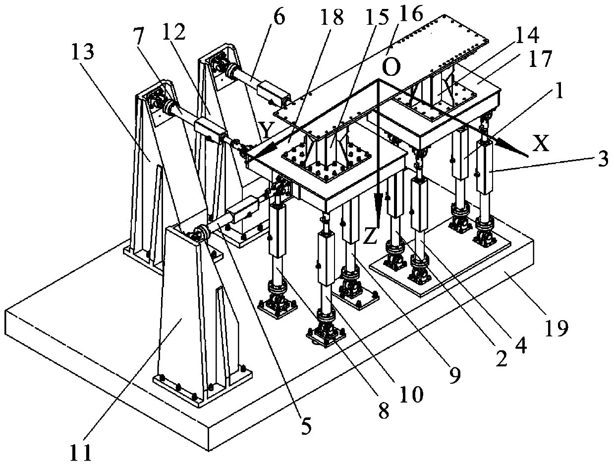 Rigidity control method of six-degree-of-freedom dual-electro-hydraulic vibrostand array simulation system