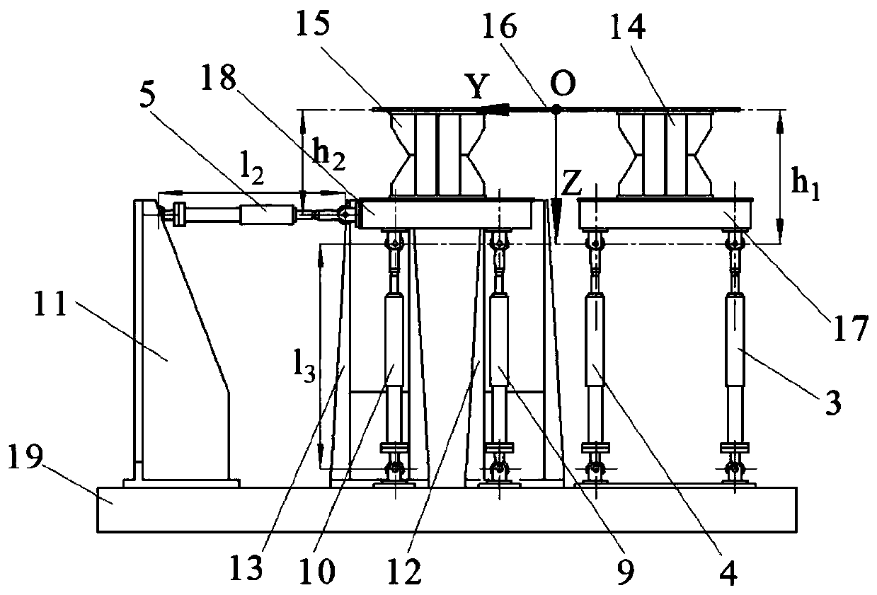 Rigidity control method of six-degree-of-freedom dual-electro-hydraulic vibrostand array simulation system