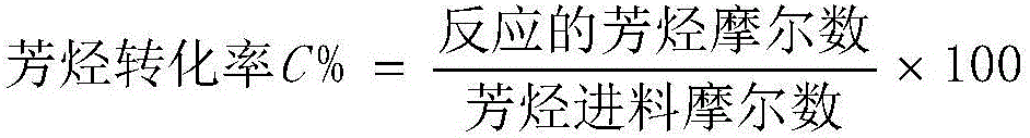 Aromatic ammoxidation fluidized bed catalyst, preparation method and application