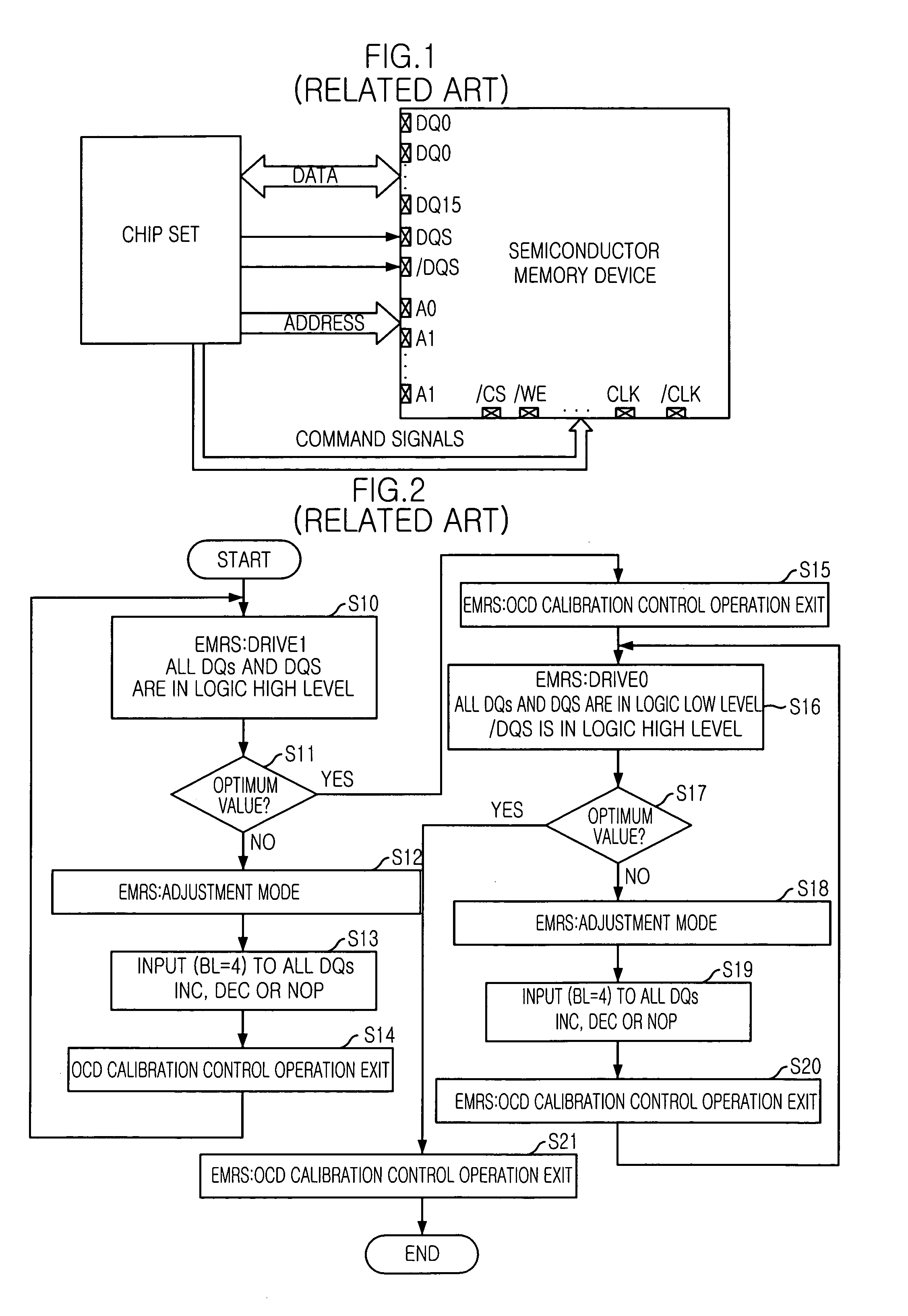 Semiconductor memory device for adjusting impedance of data output driver