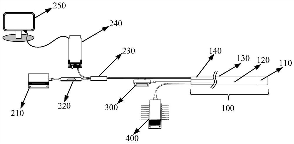 Intravascular optical coherence tomography laser ablation catheter