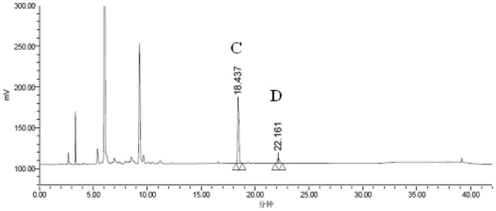 Jujube seed control extract and its preparation method and application