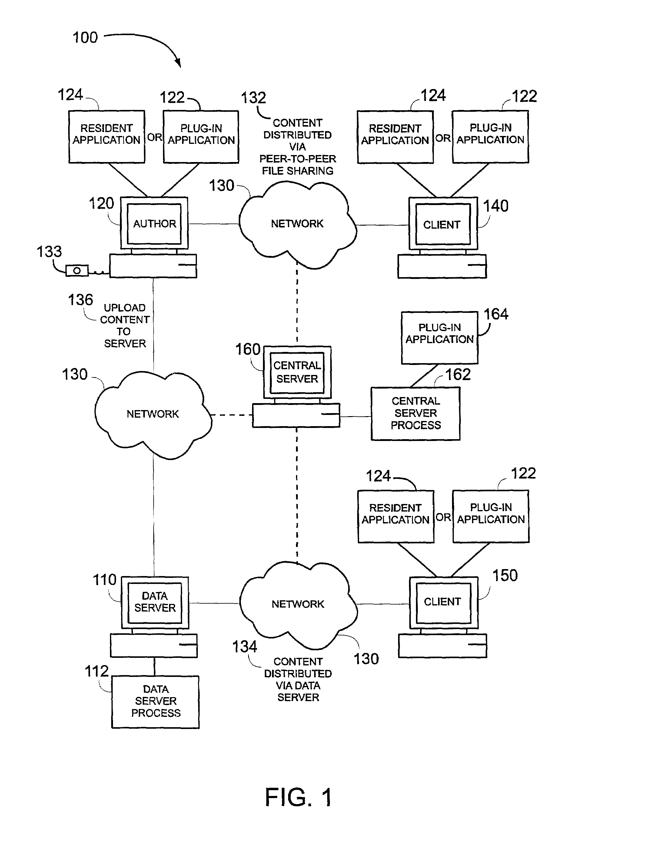 System and method for multimedia authoring and playback