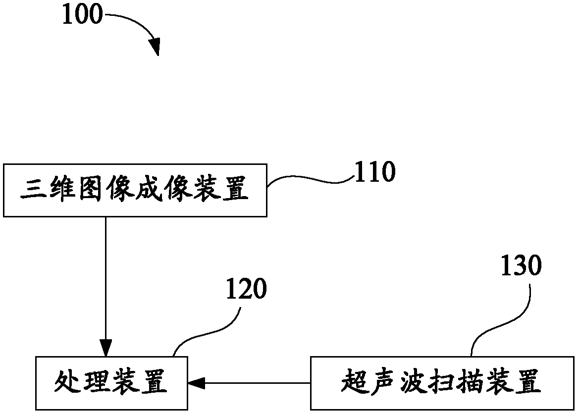 Surgery guiding system and method