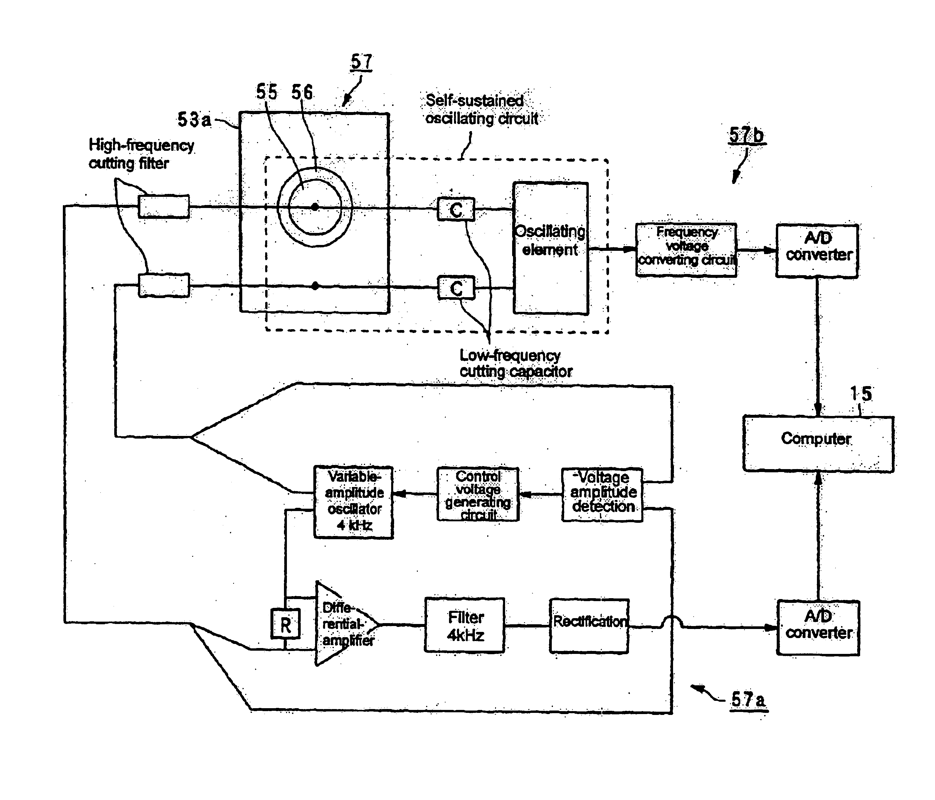 Soil characteristics survey device and soil characteristics survey method