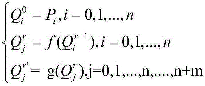 Recursive curved surface generating method and device on the basis of quadrangle segmentation