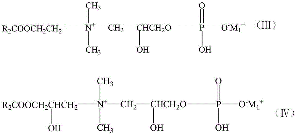 Environment-friendly multi-time hydrophilic finishing agent for polyolefin non-woven fabric