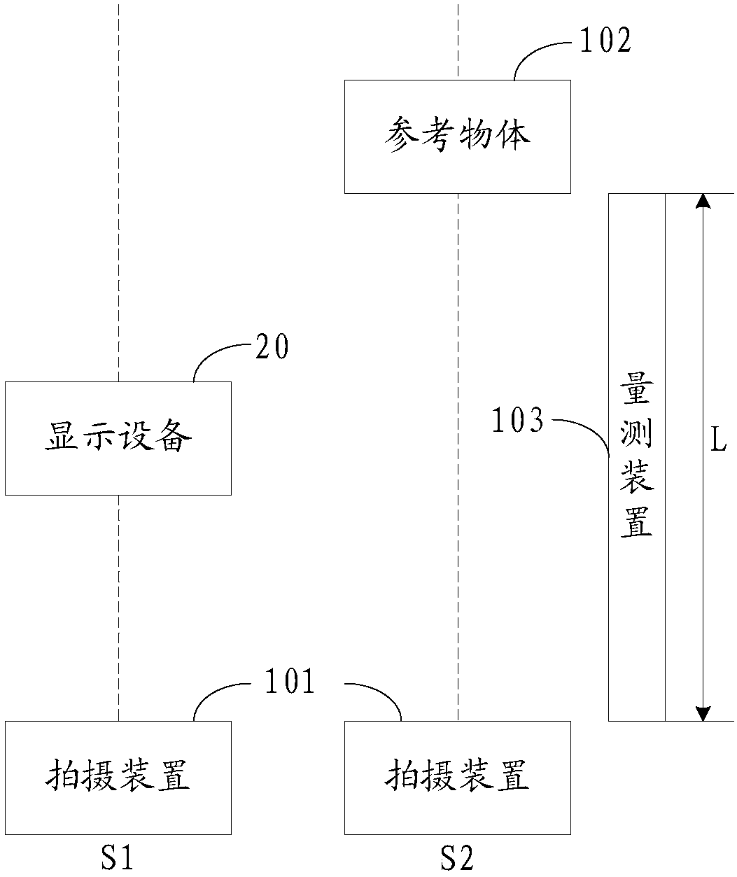 Virtual image distance measuring system and virtual image distance measuring determining method