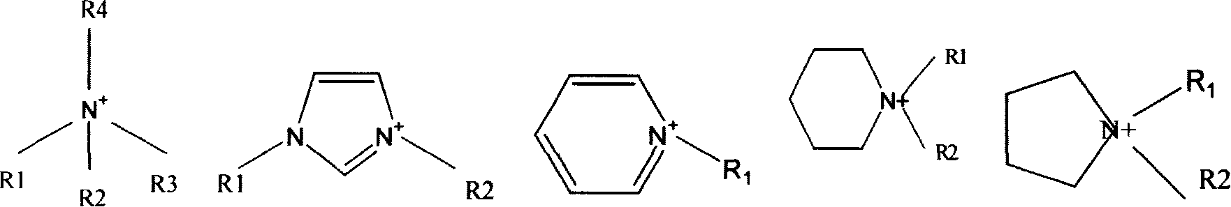 Lithium-sulphur battery electrolyte and chargeable lithium-sulphur battery thereof