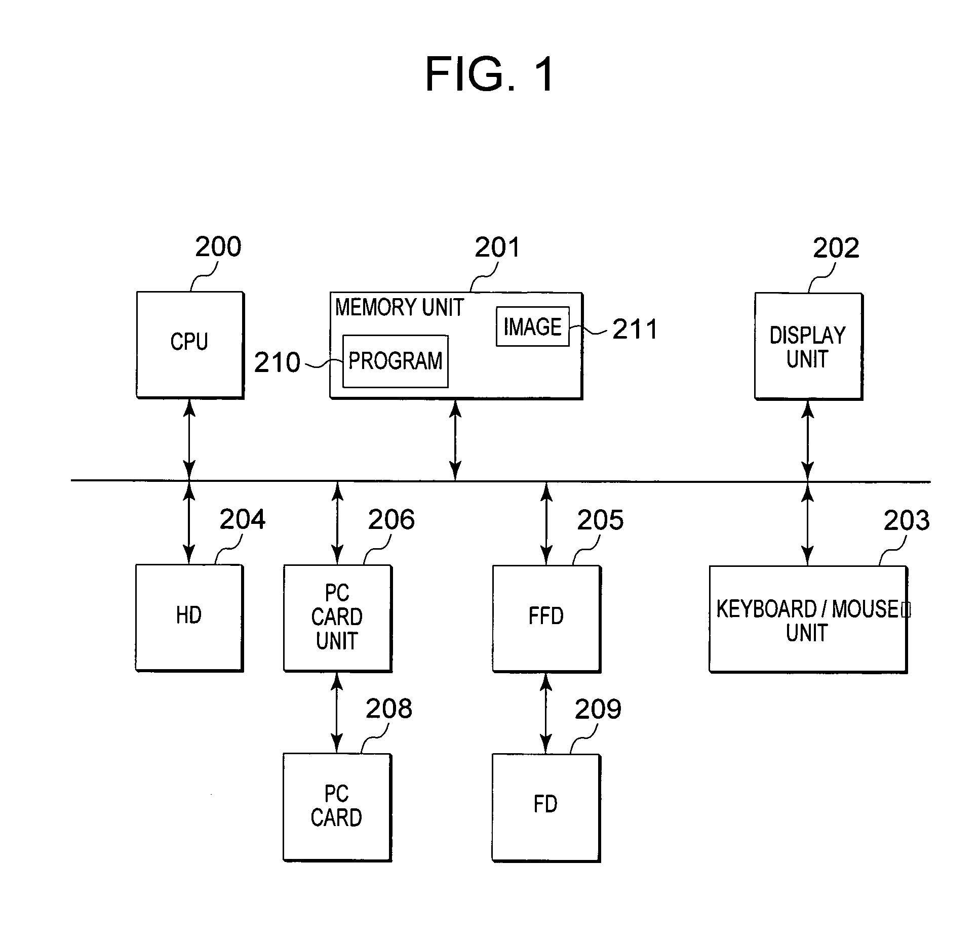 Method and system for simulating stereographic vision