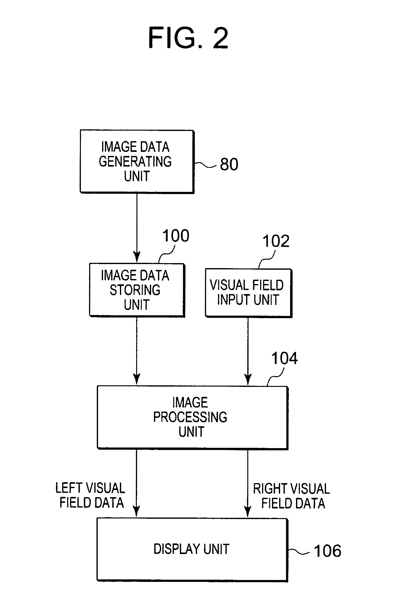 Method and system for simulating stereographic vision