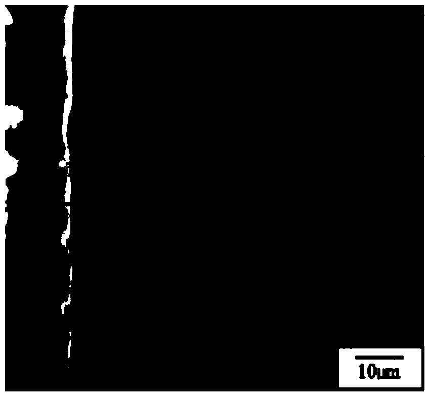 High temperature oxidation resistant composite gradient coating on Ti2AlNb alloy surface and preparation method thereof