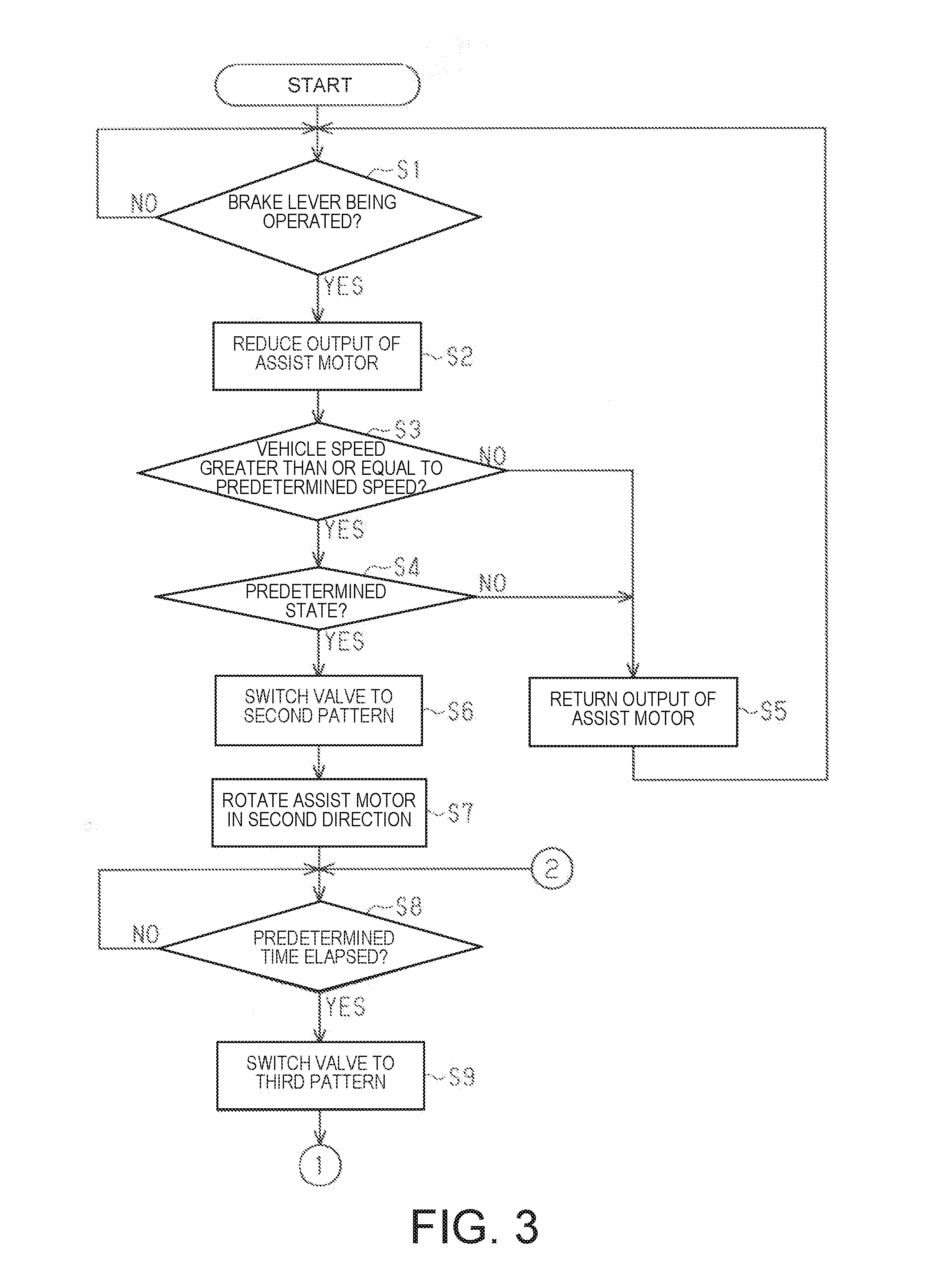 Bicycle apparatus