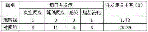 Medicinal absorbable suture and preparation method