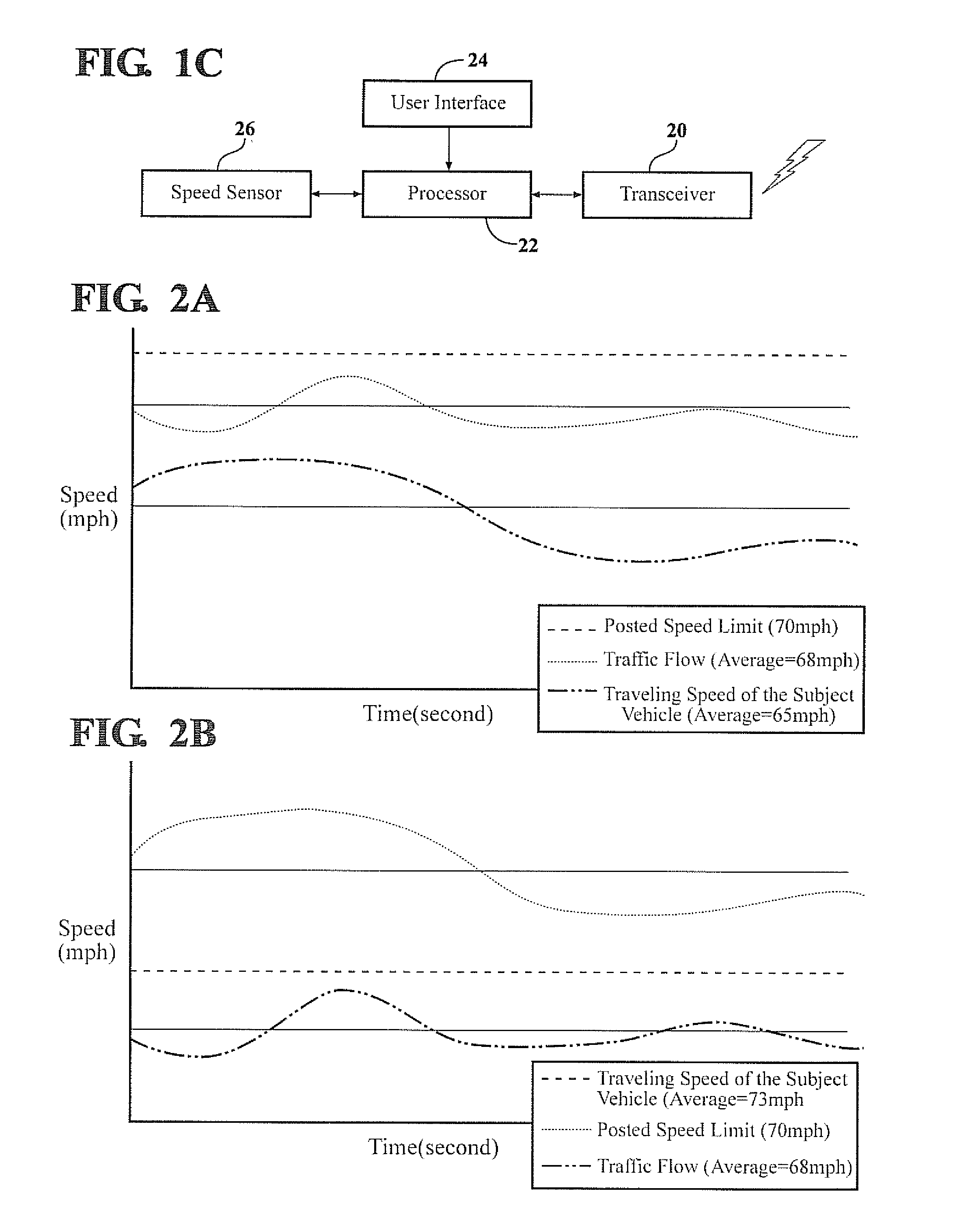 Vehicle speed indication using vehicle-infrastructure wireless communication