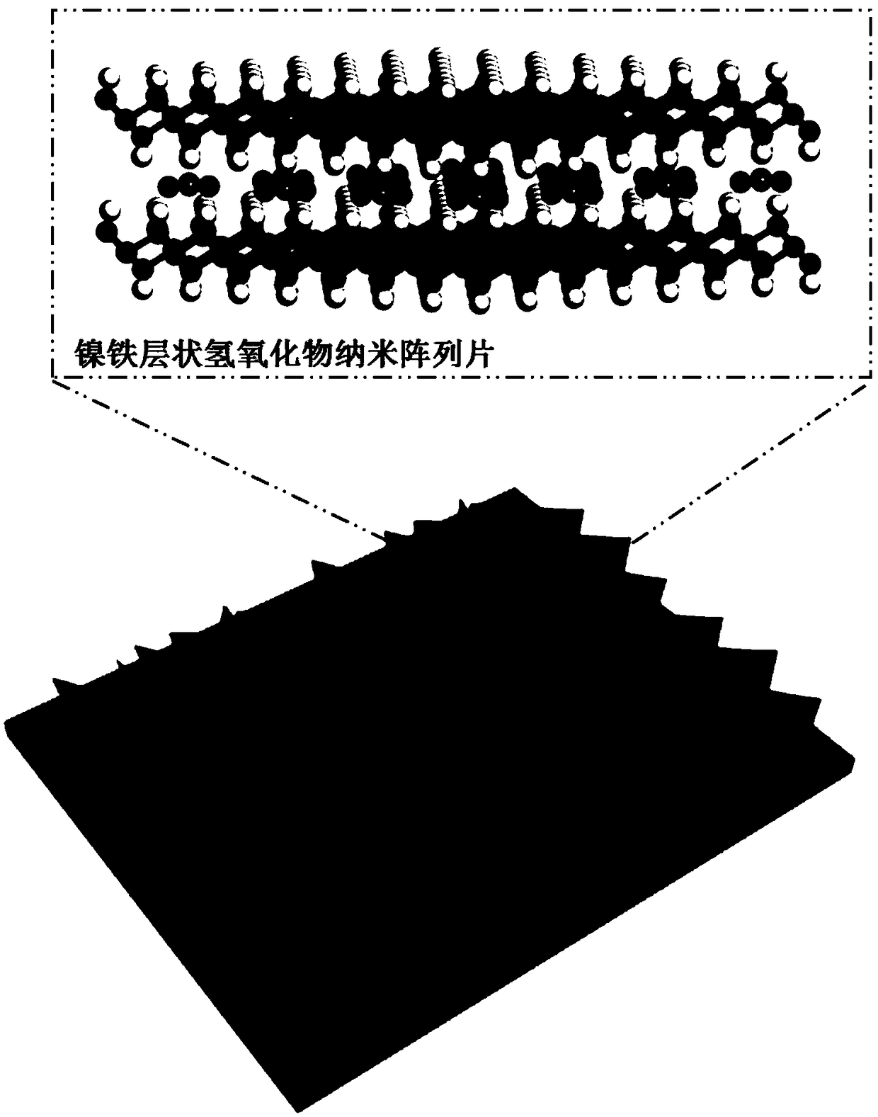 Fe-doped two-phase nickel sulfide nano array material, as well as preparation method and application thereof