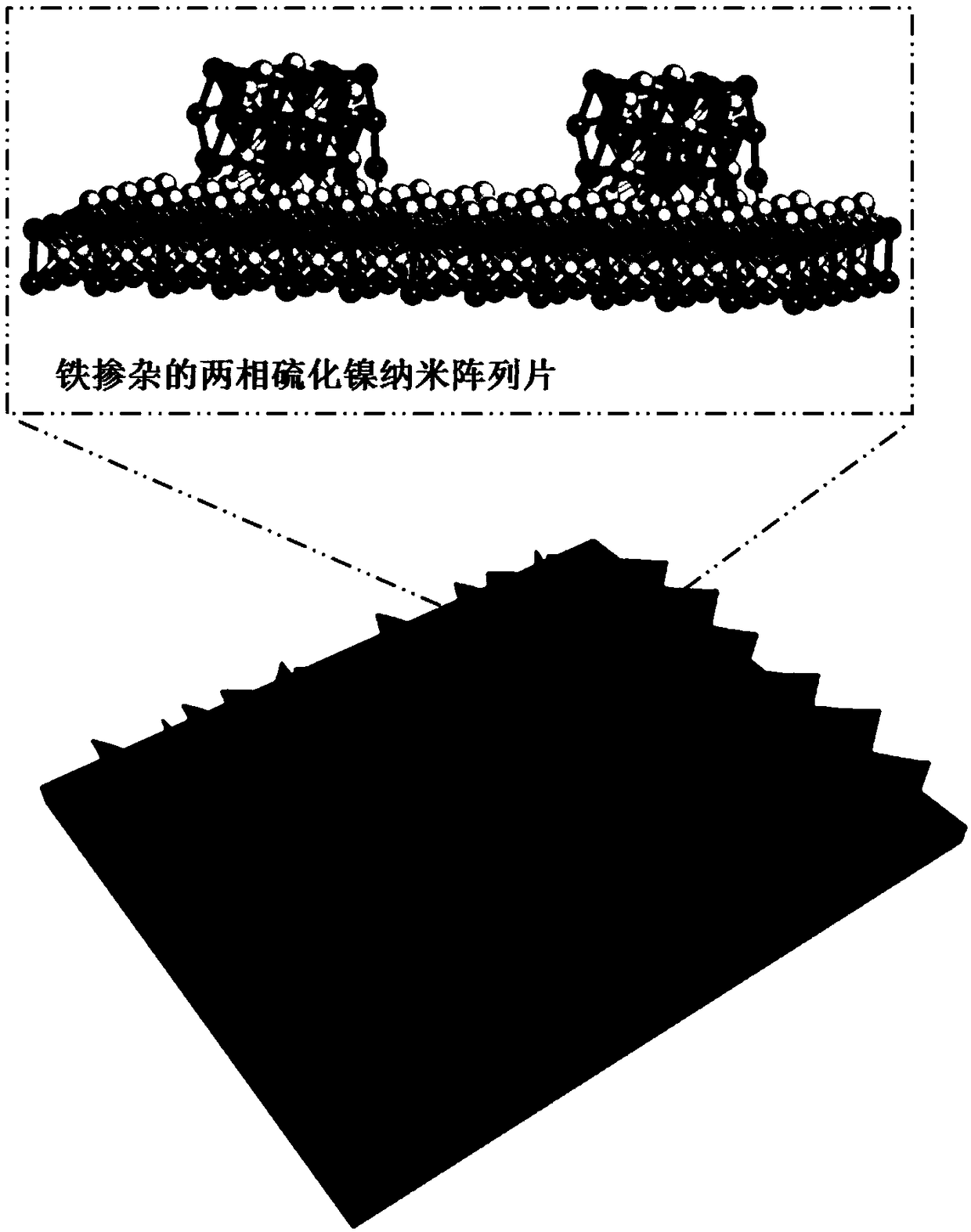 Fe-doped two-phase nickel sulfide nano array material, as well as preparation method and application thereof