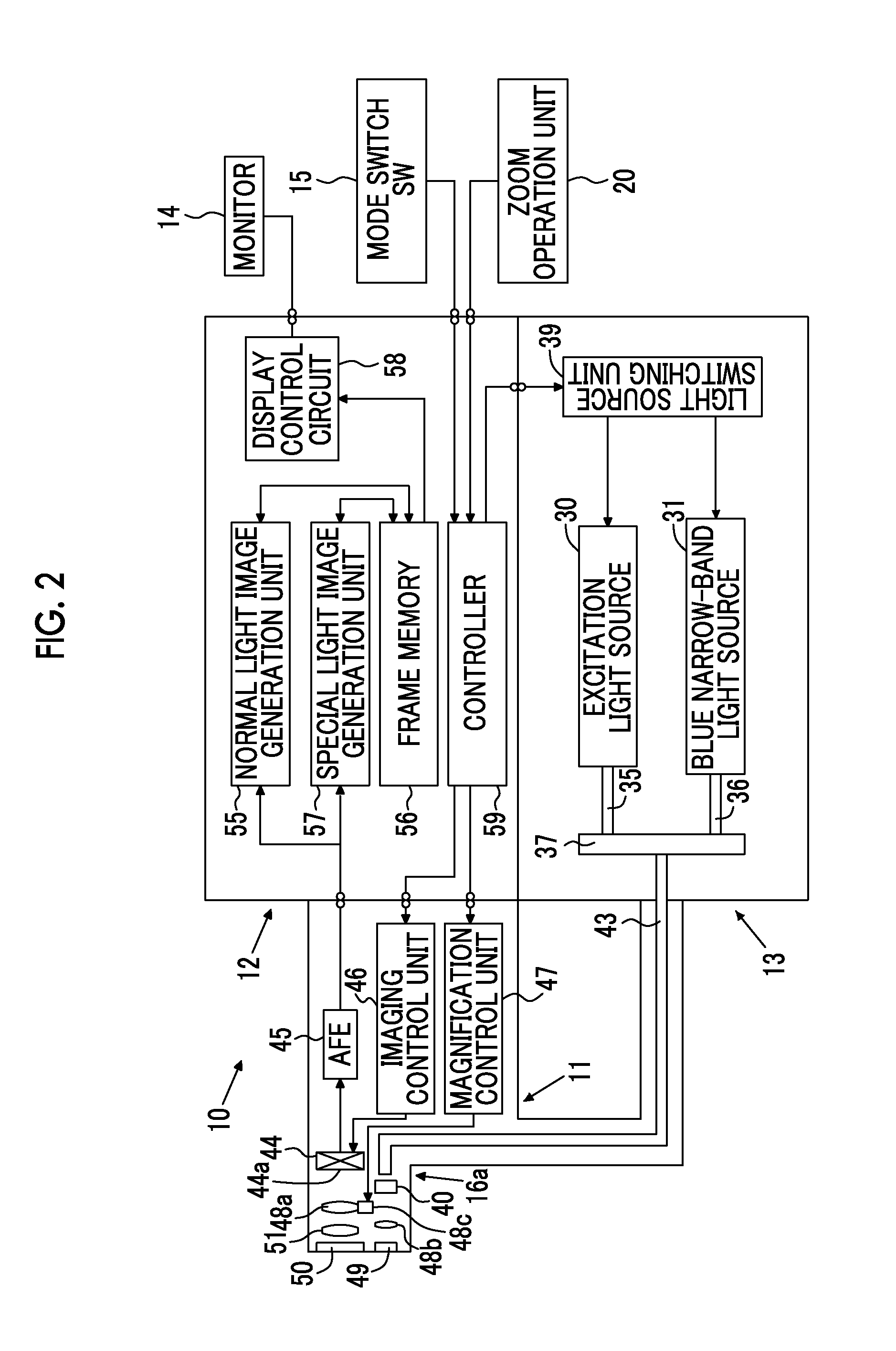 Endoscope system and image generation method