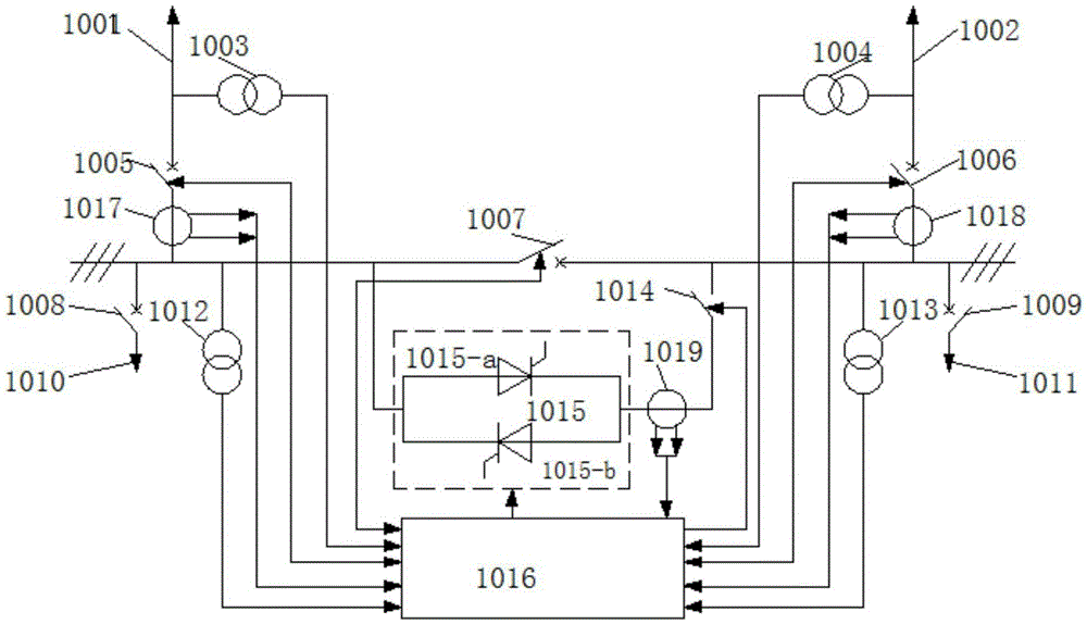 Dual-power-supply rapid switching method and apparatus through silicon controlled rectifier