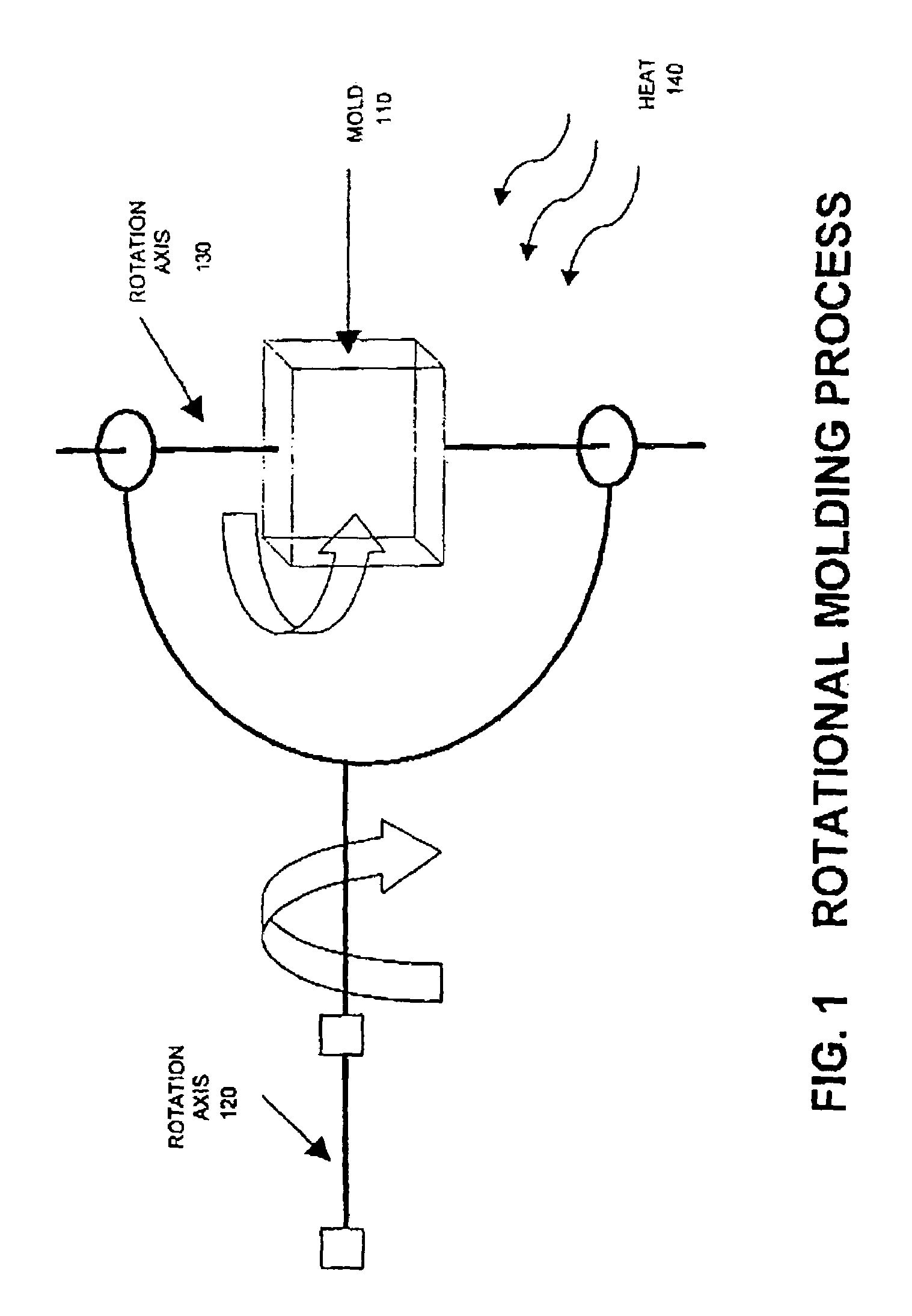 Blends containing macrocyclic polyester oligomer and high molecular weight polymer