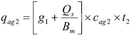 On-line soft measurement method for coal quality fluctuation state