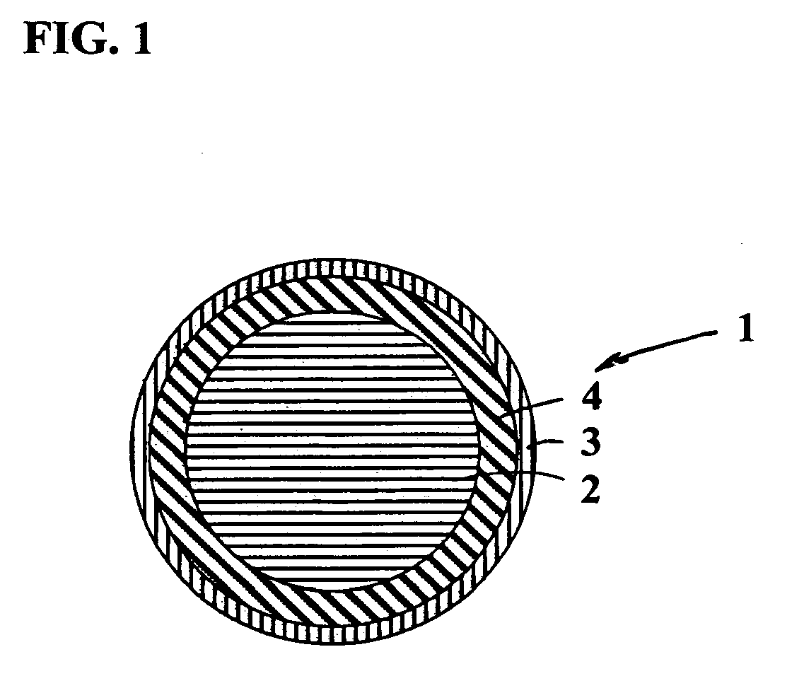 Composition for use in golf balls and sports equipment