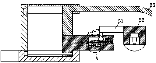 Effective plant monitoring system