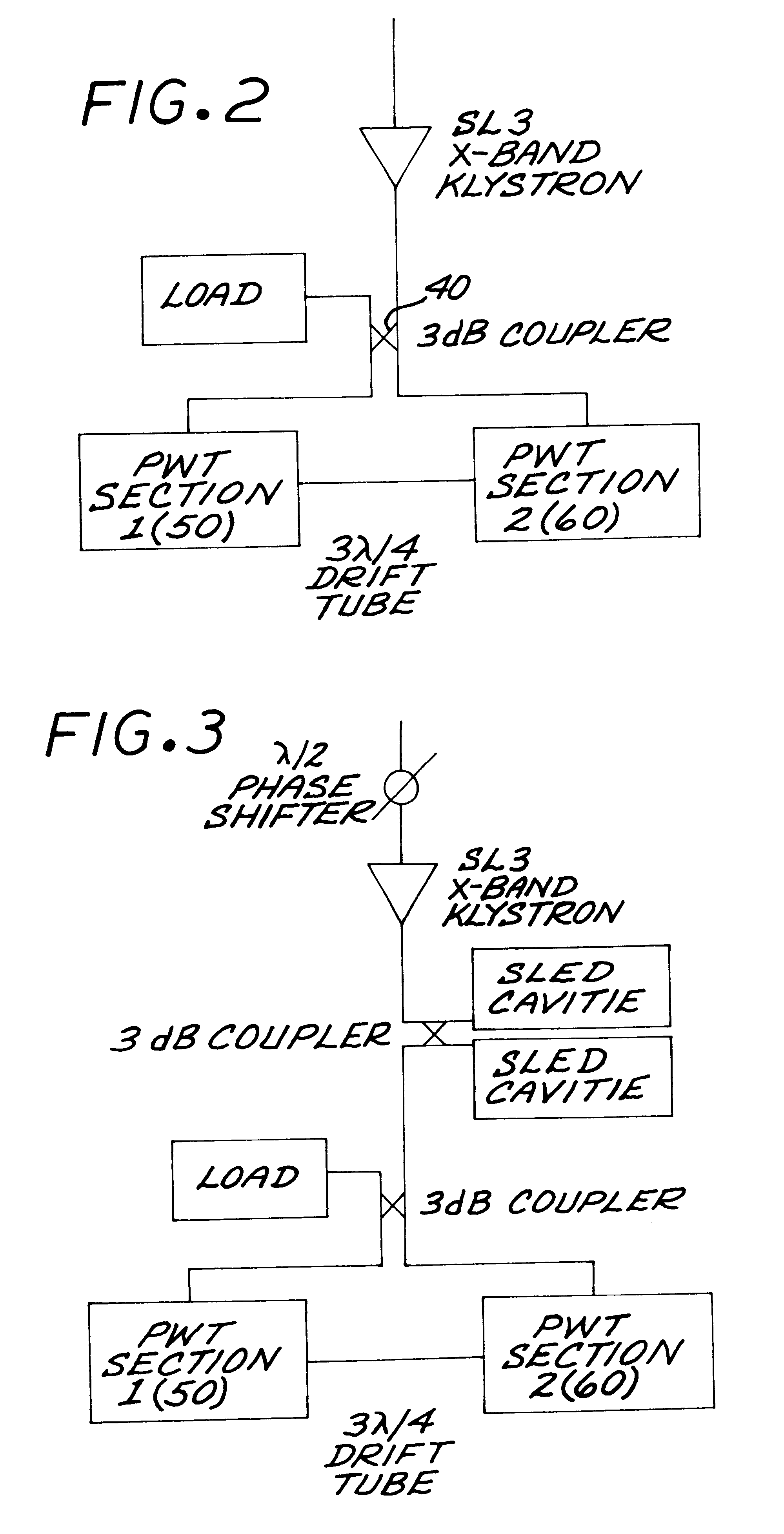 Permanent magnet focused X-band photoinjector