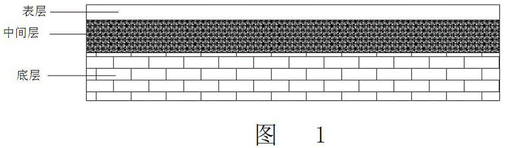 High-strength anti-scratch veneer