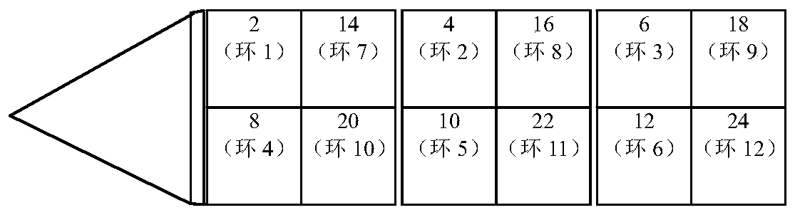 Partitioned array and SADA matching optimizing method reducing pressure difference between rings