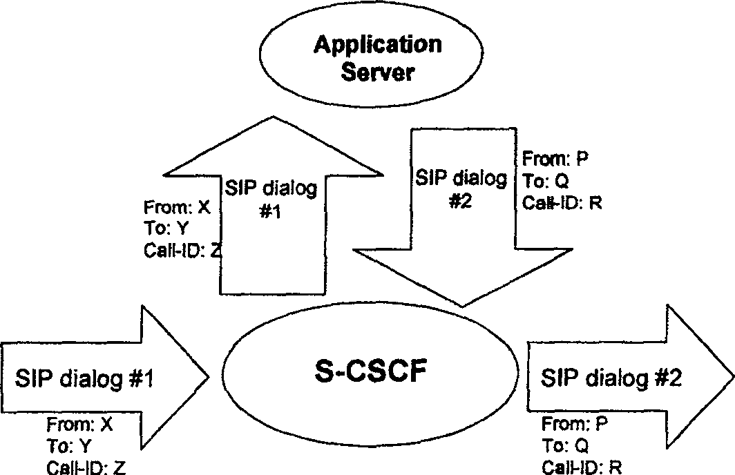 Method and device for processing session message in IMS network